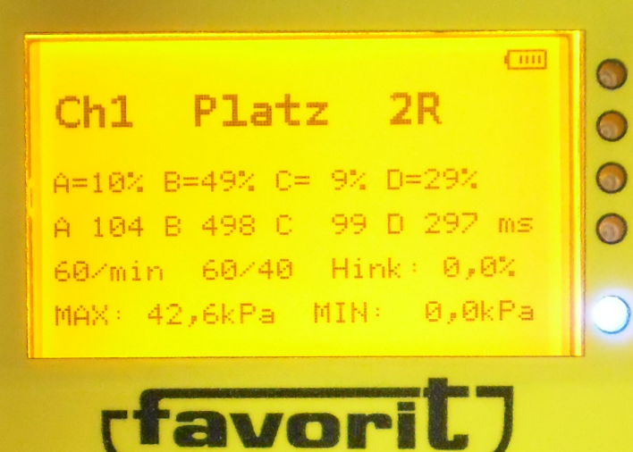 PTM Messwerte